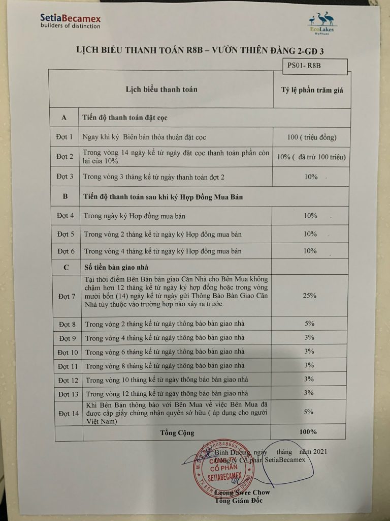 Thanh Toán 8.2021