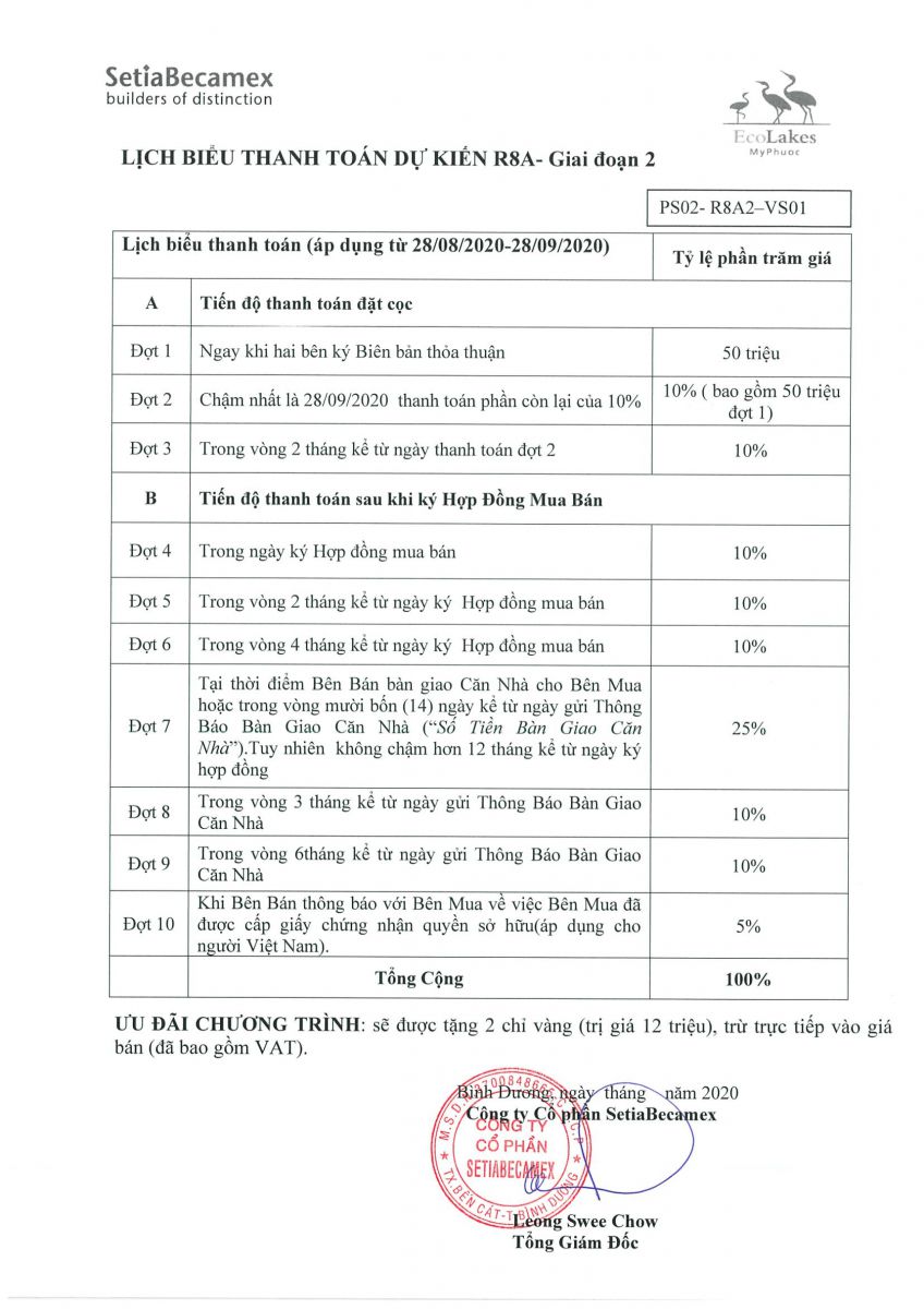 CHƯƠNG TRÌNH ƯU ĐÃI KHI MUA NHÀ TẠI DỰ ÁN VƯỜN THIÊN ĐÀNG 2