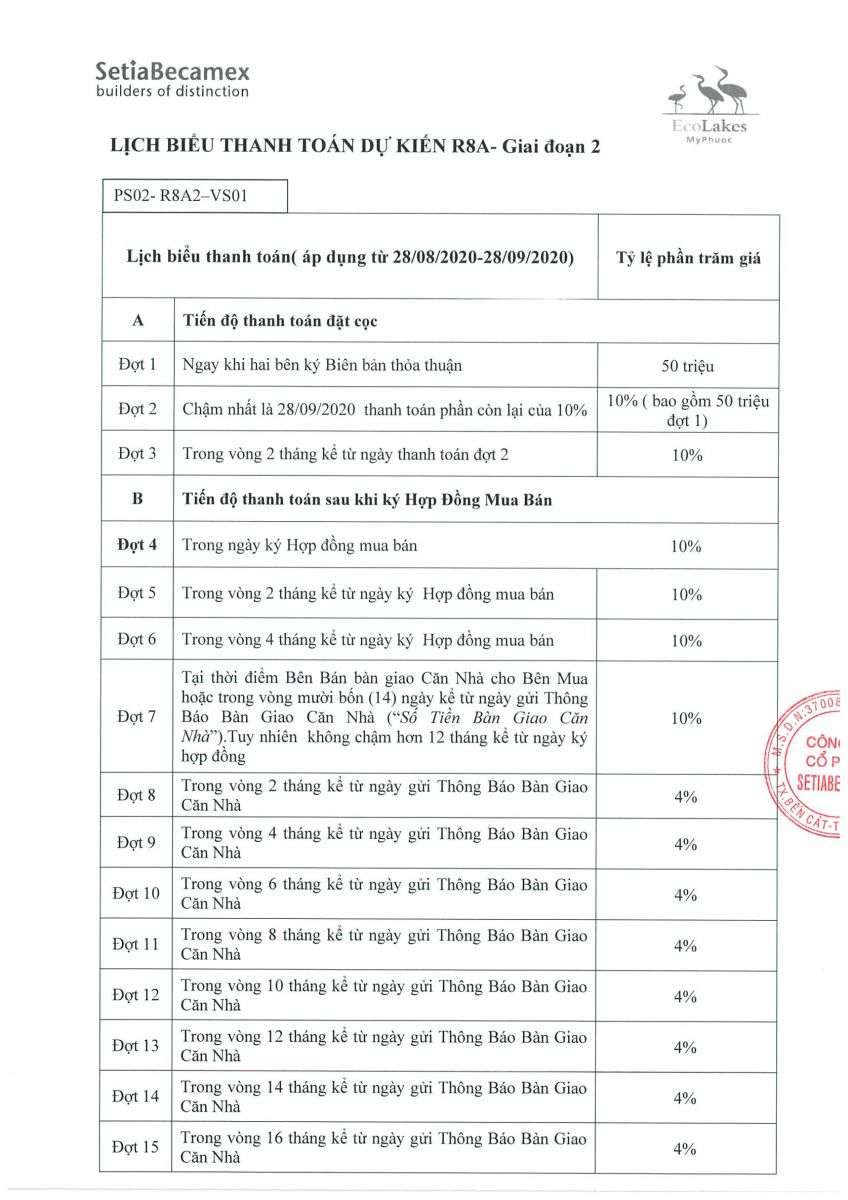 CHƯƠNG TRÌNH ƯU ĐÃI KHI MUA NHÀ TẠI DỰ ÁN VƯỜN THIÊN ĐÀNG 2
