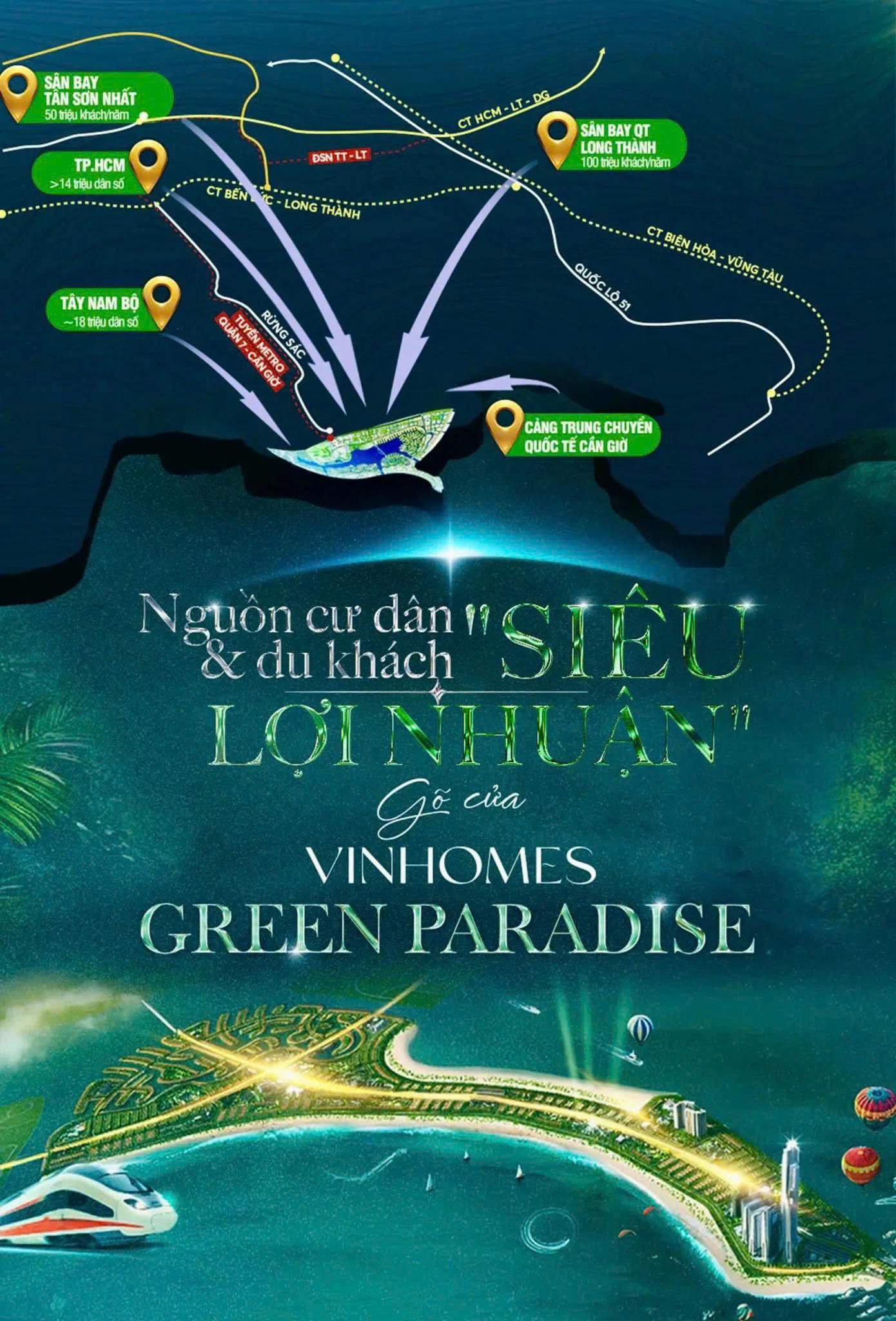 TuyẾn ĐƯỜng HuyẾt MẠch CẦn GiỜ