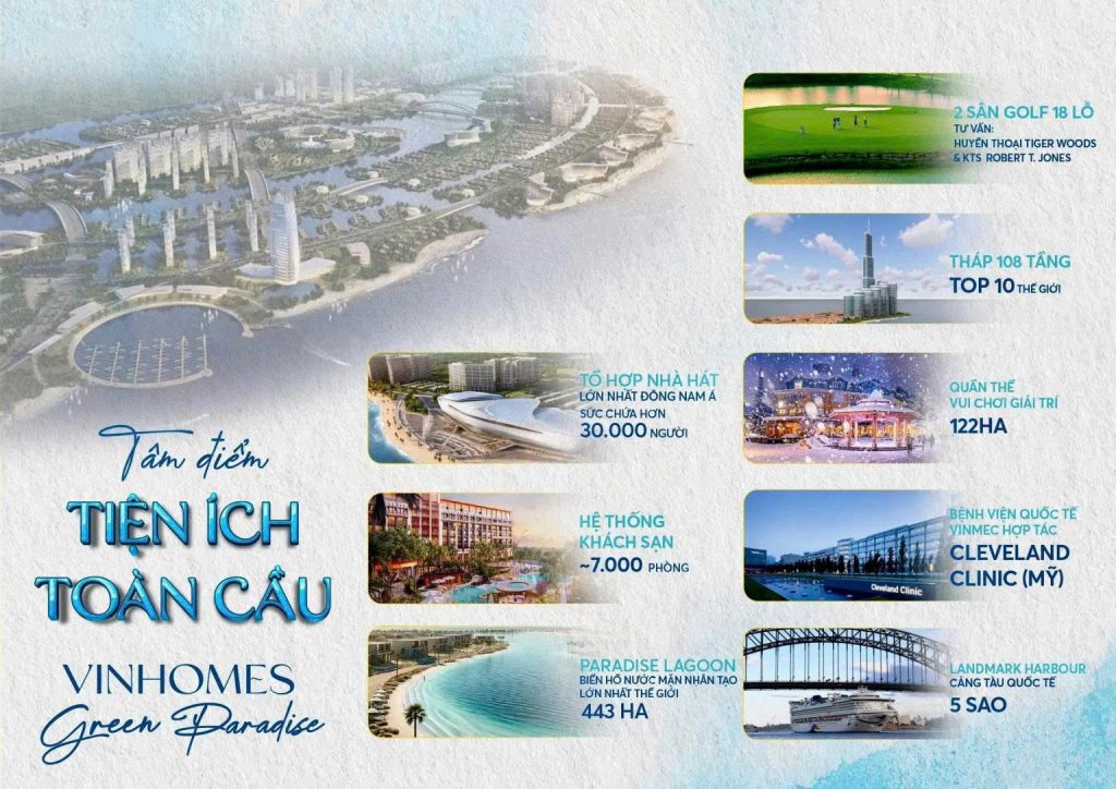 Siêu đô Thị Cần Giờ